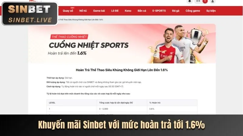 Cập nhật hệ thống bảo mật Sun88
